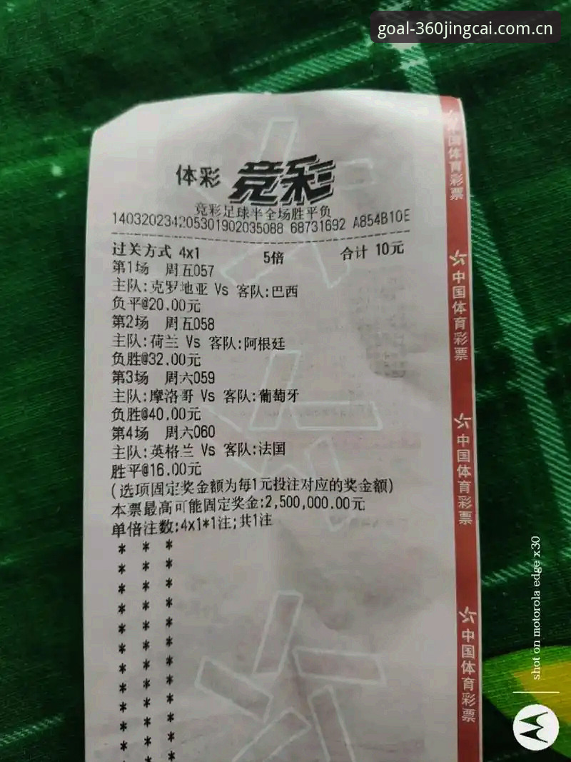 世界杯体育竞猜官方主页 世界杯体育竞猜官方主页换了三次入口,中国区用户到底该信哪个?