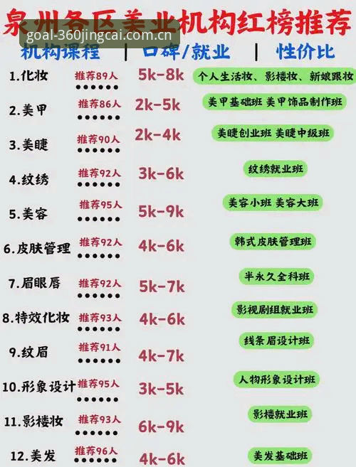 世界杯竞猜360更新避坑指南：旧版登录失败修复与最新版下载实战教程